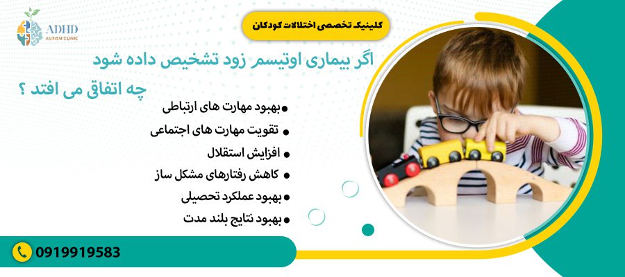   اگر بیماری اوتیسم زود تشخیص داده شود چه اتفاقی می افتد ؟